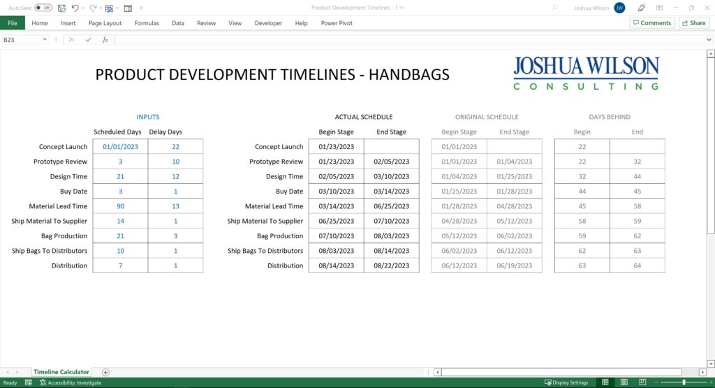 This Product Development Timeline Spreadsheet sample shows 9 stages for handbag development in the fashion industry. The schedule track original schedule, actual schedule, and days behind for each stage. The 8 sample stages: 1) Concept Launch; 2) Prototype Review; 3) Design Time; 4) Buy Date; 5) Material Lead Time; 6) Ship Material To Supplier; 7) Bag Production; 8) Ship Bags To Distributors; 9) Distribution.